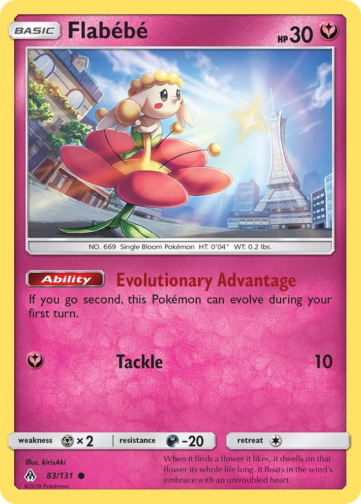 Image for Flabebe (83) (83/131) (SM - Forbidden Light) - Pokemon