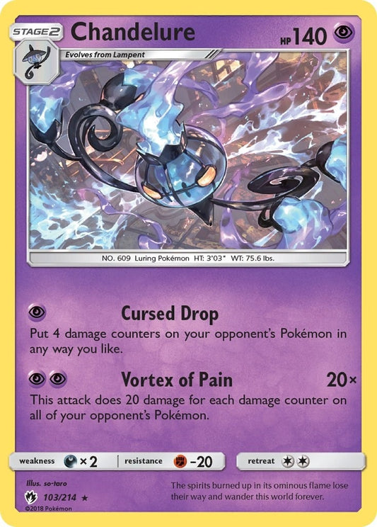 Image for Chandelure (103/214) (SM - Lost Thunder) - Pokemon